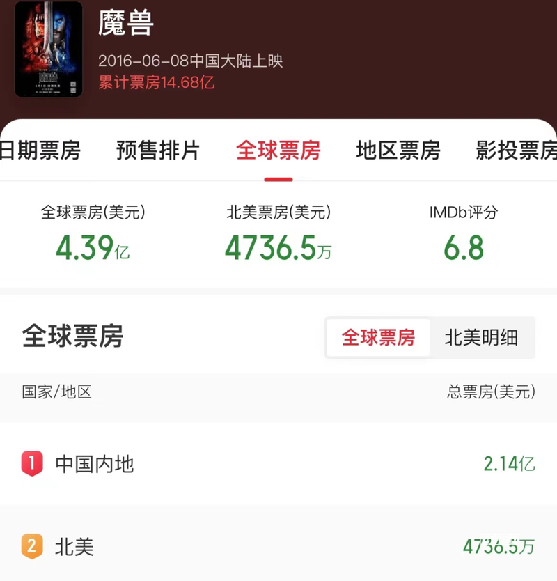 《使命召唤21：黑色行动6》图文全攻略 全剧情流程全收集攻略