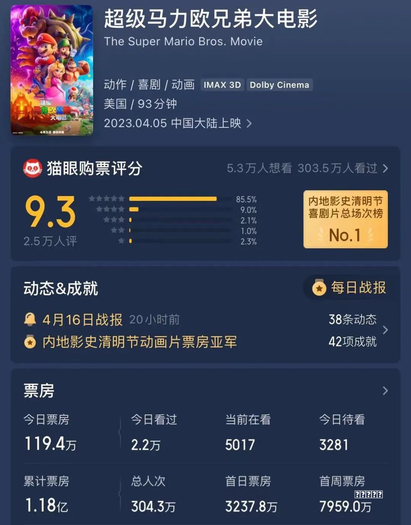 秘籍“玩”《鱿鱼游戏》的Roblox为何还没盈利？